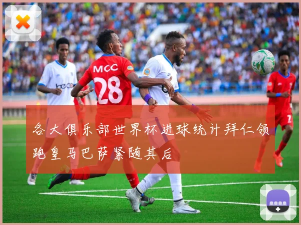 各大俱乐部世界杯进球统计拜仁领跑皇马巴萨紧随其后